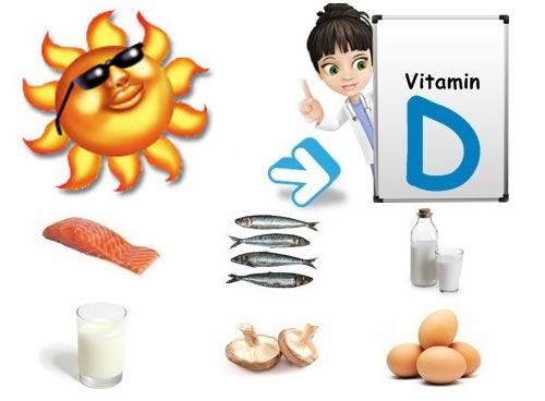 【圖】維生素D缺乏可能會導致脱髮