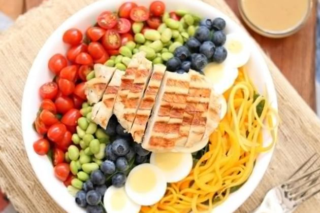 【圖】含有膽鹼的食物有哪些？