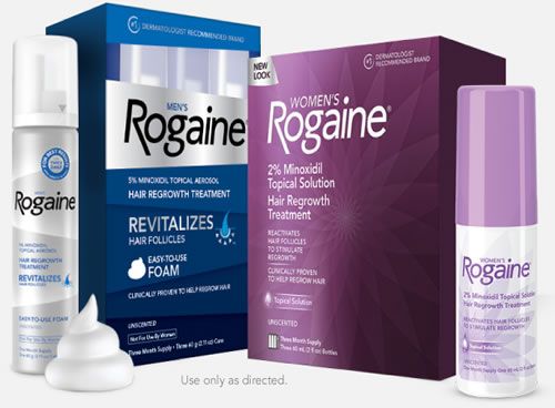 【圖】米諾地爾使用方法