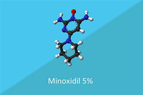 【圖】米諾地爾有效嗎?