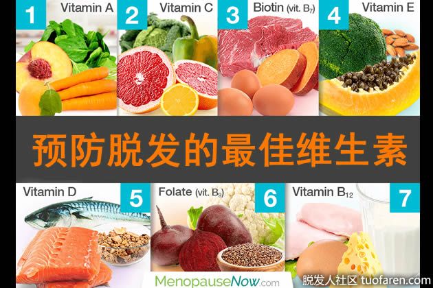 【圖】預防脱髮的最佳維生素