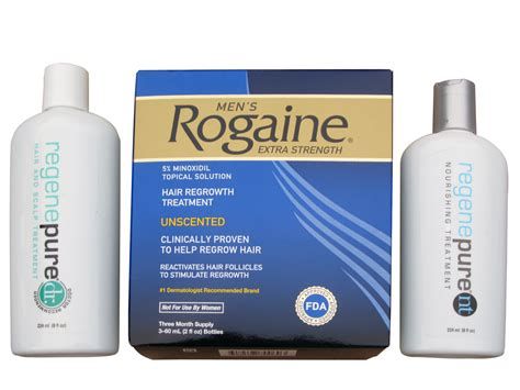 【圖】用Minoxidil洗髮水對抗脱髮