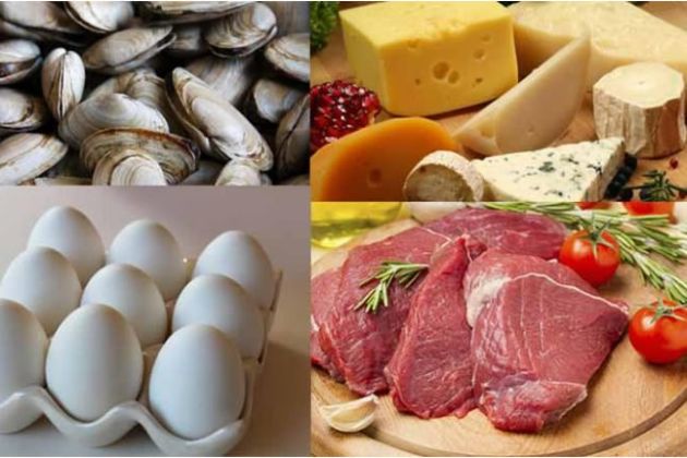 【圖】維生素B12的功能、缺乏和來源