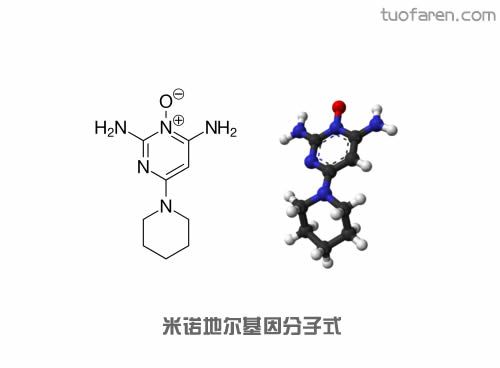 【圖】米諾地爾副作用及使用方法