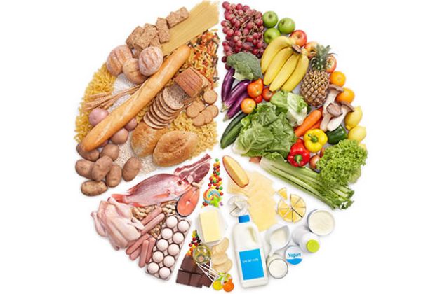 【圖】選擇健康的食物來保持頭髮健康