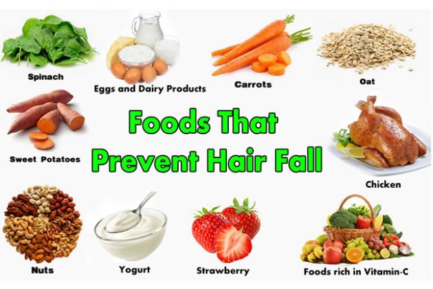 【圖】9種天然成分，防止脱髮