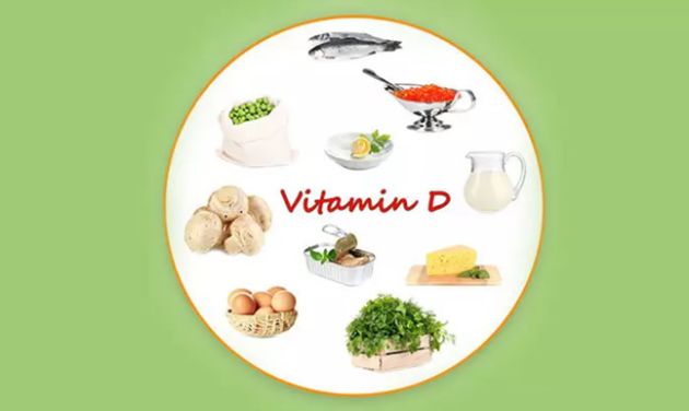【圖】維生素D的來源