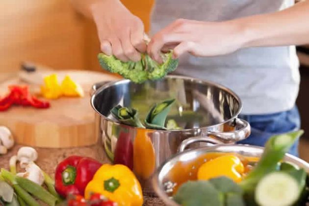 【圖】均衡飲食的重要性