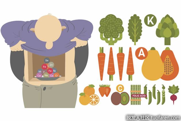 【圖】4種維生素讓皮膚和頭髮更健康