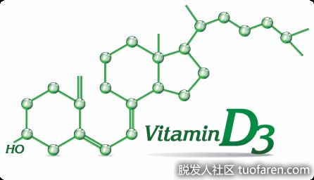 【圖】哪種形式的維生素D3被吸收的最好？