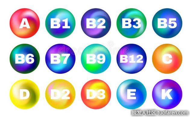 【圖】維生素中的IU是什麼？