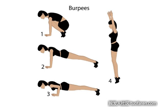 【圖】波比(Burpees)的好處