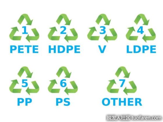【圖】認識塑膠產品上的編號！ 「5」號最安全、可微波