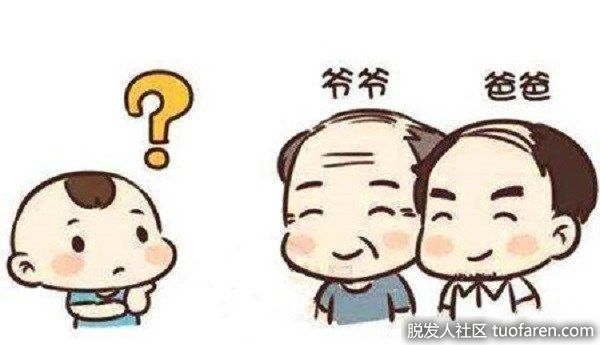 【圖】禿頭年輕化 勿亂塗偏方