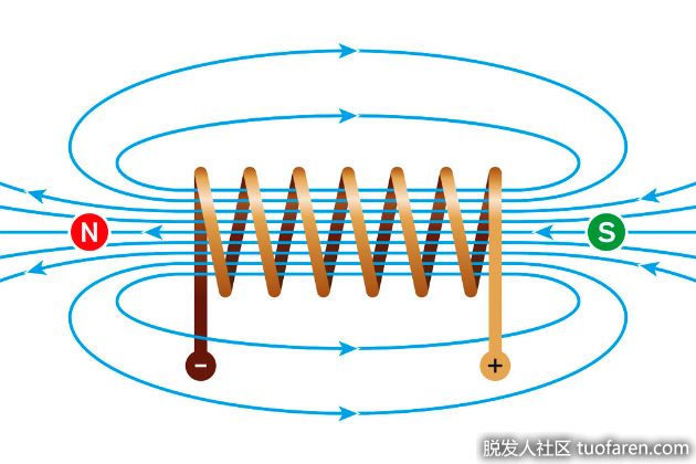 【圖】植髮是脱髮治療的唯一的答案嗎？還有無痛磁場療法