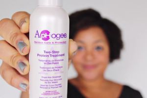 什麼是蛋白質頭髮護理？