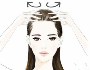 使用蔓迪(米諾地爾)後怎樣按摩頭皮
