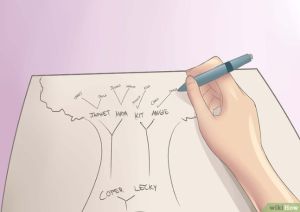 脱髮是從母親的父親那裏來的嗎?