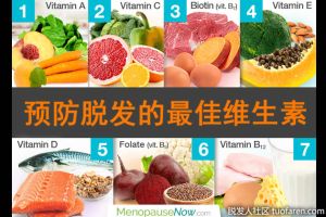 預防脱髮的最佳維生素