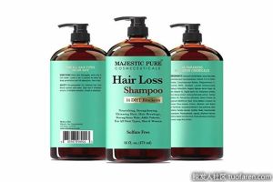 DHT洗髮水可能的副作用