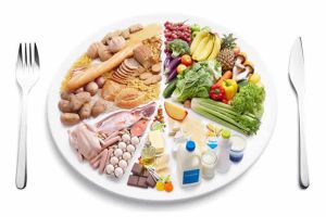 什麼是營養均衡?