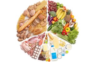 頭髮生長的食物