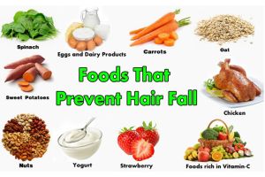 9種天然成分，防止脱髮