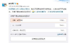 央視：我國超2.5億人受脱髮困擾 您的頭髮是否也有以下問題?