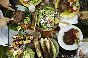 你的卡路里攝入應該是多少？