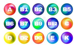 維生素中的IU是什麼？