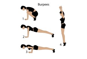 波比(Burpees)的好處