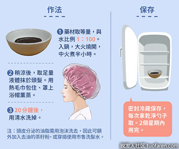 自制洗髮水步驟 自制洗髮水步驟