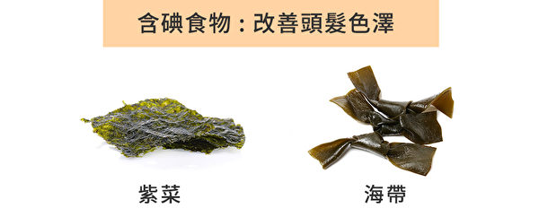 補充足夠的碘能夠促進頭髮生長健康、強健。