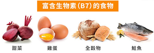 可通過食用充足的生物素(<a href='t/t_860' title='維生素' target='_blank'>維生素</a>B7)，調養頭髮和指甲的健康。