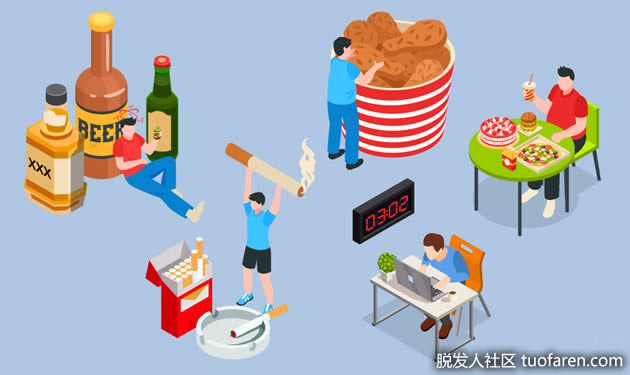 生活習慣 生活習慣